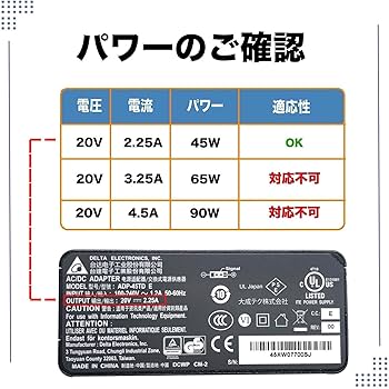 Lenovo - LENOVO レノボ　L505-0010-02 08/2011製　電源コード付き LENOVO レノボ L505-0010-02 08/2011製 電源コード付き